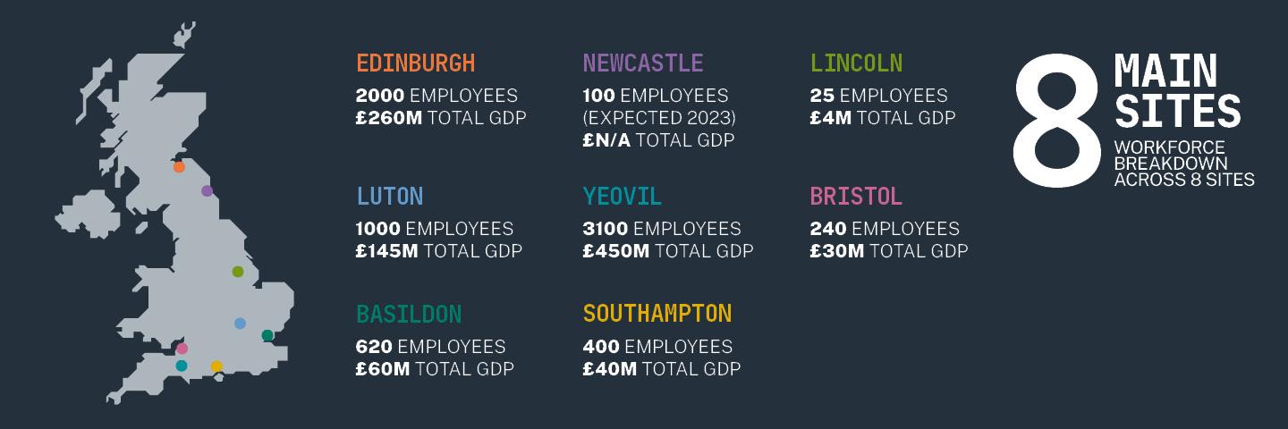 regional-investment-across-the-uk-leonardo-in-the-uk